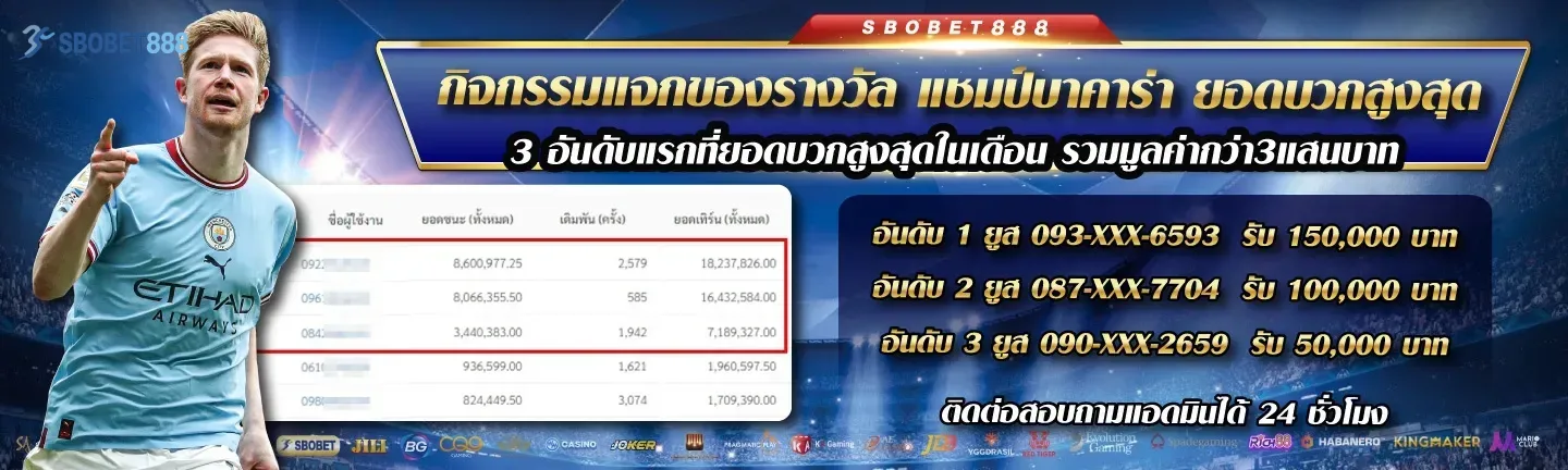 sbobet888