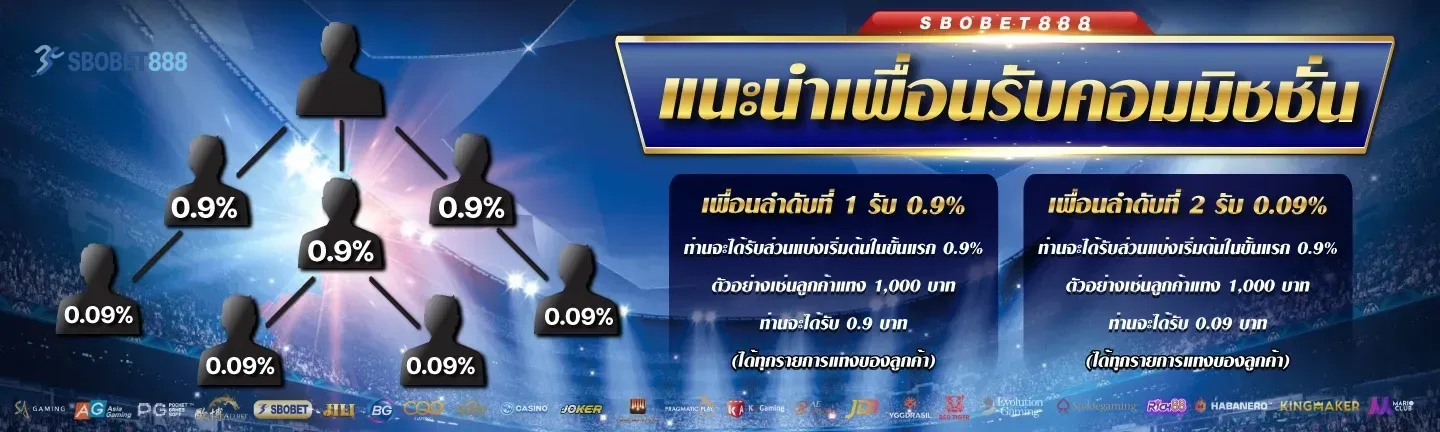 sbobet888